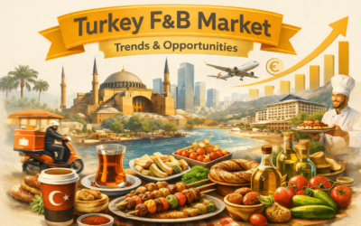 Turkey F&B Market: A Comprehensive Analysis of Trends & Opportunities