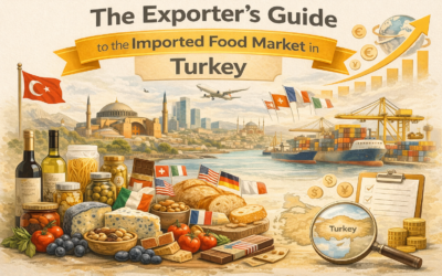 The Exporter’s Guide to the Imported Food Market in Turkey